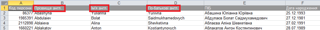 Верифікація звітів Форми №3 здійснюватиметься спеціалістами Державної інспекції навчальних закладів України. - student2.ru