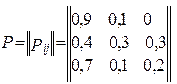 властивості стохастичних матриць - student2.ru