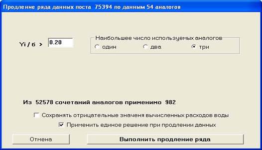 Восстановление пропусков и продление ряда данных методом множественной корреляции - student2.ru