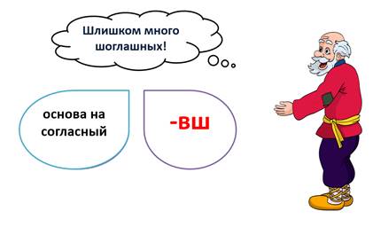 Выбор суффиксов зависит от спряжения глагола. Если мы образуем причастие от глагола I спряжения – нам подойдут суффиксы -ущ-, -ющ-. - student2.ru