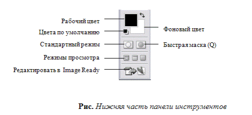 выделение области изображения - student2.ru