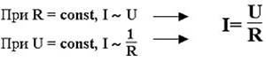 Это выражение называется законом Ома для участка цепи - student2.ru