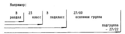 Интеллектуальной собственности - student2.ru