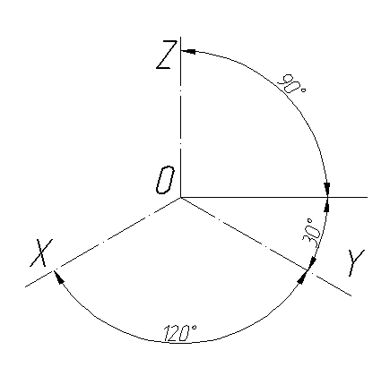 Как начертить изометрию? - student2.ru