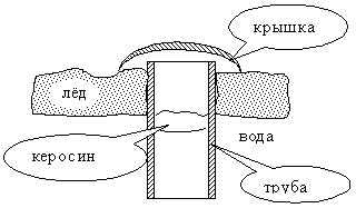 Противоречия — разбор примеров и задач (Ревенков А. В.) - student2.ru