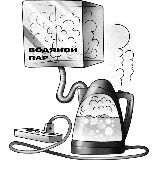 А если вода превращается в газ и вылетает из носика чайника в атмосферу, что происходит тогда?.. - student2.ru