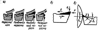 А) зубчатый, б) с обратным зубчатым конусом, в) штырьковый, г) рифленный центр - student2.ru