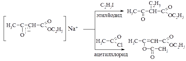 Ацетоуксусный эфир и таутомерия - student2.ru