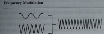 Additional Insights into Power Electronics - student2.ru