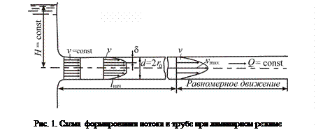 Акустические свойства льда - student2.ru