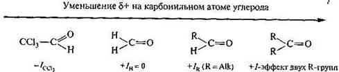 Альдегиды и кетоны: физические и химические свойства. Механизм реакции нуклеофильного присоединения (AN) - student2.ru