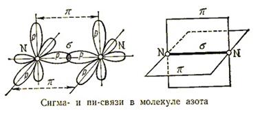 Алгоритм расстановки коэффициентов в уравнениях ОВР методом электронного баланса. - student2.ru