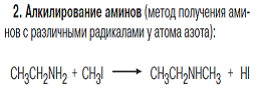 Алифатические первичные, вторичные и третичные амины, их основность - student2.ru