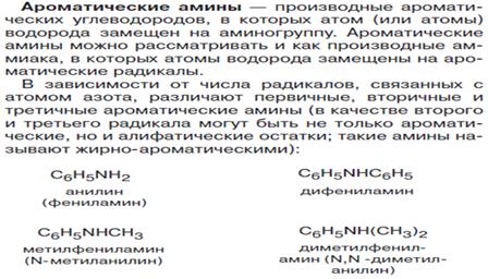 Алифатические первичные, вторичные и третичные амины, их основность - student2.ru