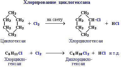 Алкадиены, их строение, химические свойства (реакции присоединения и полимеризации), практическое значение - student2.ru