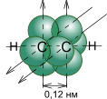 Алкины — алифатические непредельные углеводороды, в молекулах которых между углеродными атомами имеется одна тройная связь - student2.ru