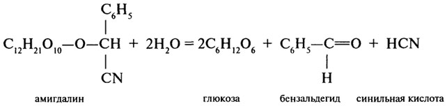 антиалиментарные факторы питания - student2.ru