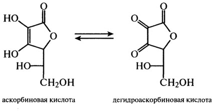 антиалиментарные факторы питания - student2.ru