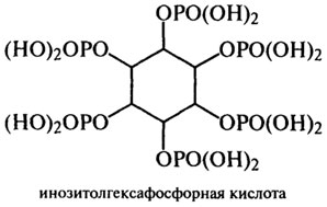 антиалиментарные факторы питания - student2.ru