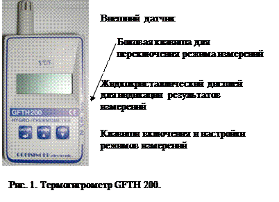 антропометрия термодинамических параметров - student2.ru