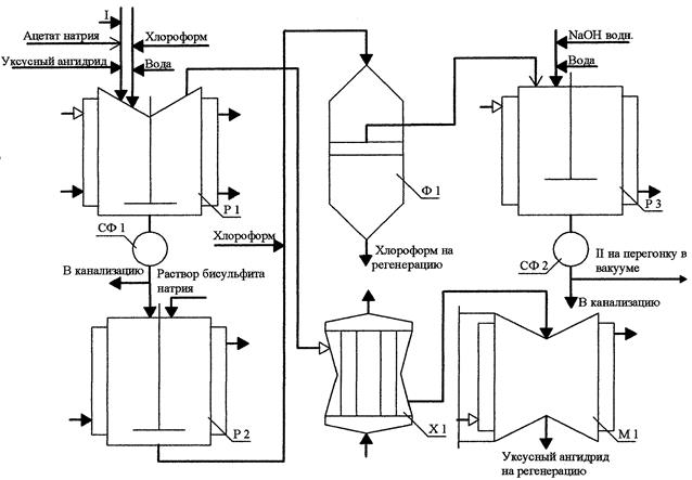 Аппаратурная схема синтеза субстанции аминазина - student2.ru