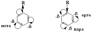 ароматические углеводороды - student2.ru