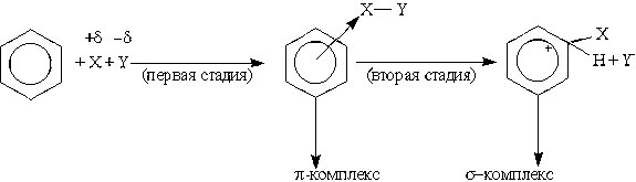 Ароматические углеводороды (арены) - student2.ru