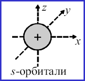 Атомная единица массы. Относительная атомная масса. Моль, молярная и молекулярная массы. Массовая, объемная и мольная доли. - student2.ru