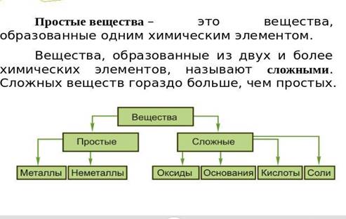 Атомно-молекулярное учение. Атомы и молекулы. Относительная атомная и молекулярная масса. Моль – единица количества вещества. Молярная масса. - student2.ru