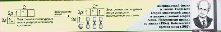 Атомные орбитали. Типы атомных орбиталей - student2.ru