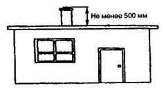 Автономное теплоснабжение зданий - student2.ru