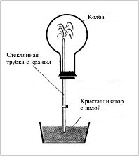 Авторы задач – Ванин А.А. (№ 1), Байгозин Д.В. и - student2.ru