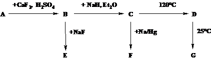 Авторы заданий – Скрипкин М.Ю. (№№ 1, 2, 4), Гусев И.М. (№ 3), Байгозин Д.В. (№ 5), Пошехонов И.С. - student2.ru