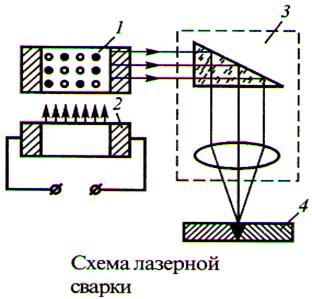 Б) сварка дуговая под слоем флюса (автоматическая) - student2.ru