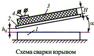 Б) сварка дуговая под слоем флюса (автоматическая) - student2.ru