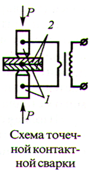 Б) сварка дуговая под слоем флюса (автоматическая) - student2.ru