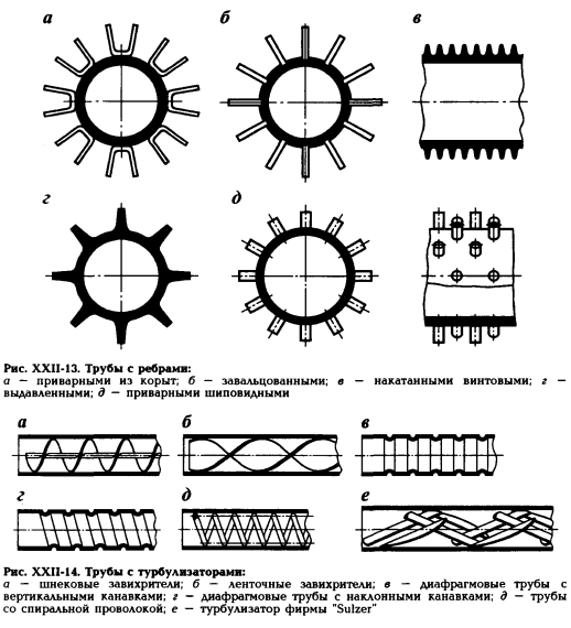 Барометрические конденсаторы - student2.ru