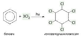 Бензен як представник ароматичних вуглеводнів - student2.ru