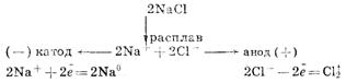 Билеты по химии за курс 11 класса. - student2.ru