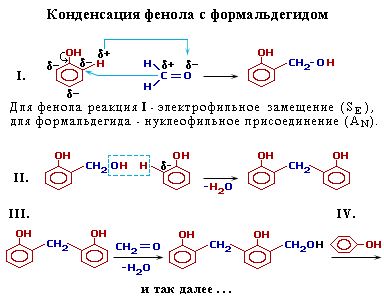 Блокты полиметилметакрилат сызбасы - student2.ru