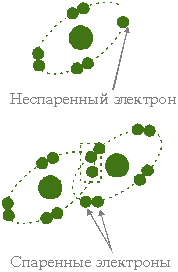 C запатентованным керамическим шариком - student2.ru