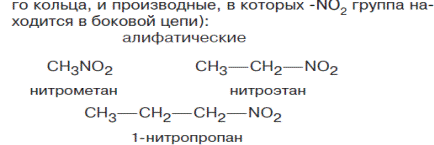 Целлюлоза (клетчатка). Строение (тип связи между мономерами). Отношение к гидролизу - student2.ru