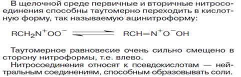 Целлюлоза (клетчатка). Строение (тип связи между мономерами). Отношение к гидролизу - student2.ru