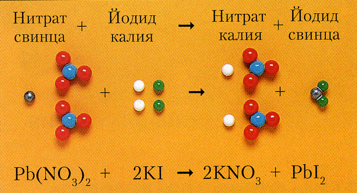 Часть II. Приготовление раствора заданной молярной концентрации - student2.ru