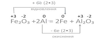 число структурних частинок - student2.ru