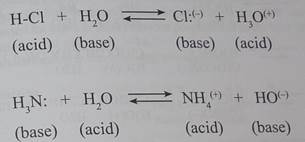 Classification by Reaction Type - student2.ru