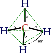 Classification of organic compounds - student2.ru