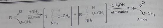 Classifying Organic Chemical Reactions - student2.ru