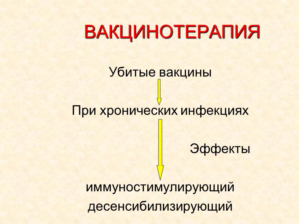 Д. Практические навыки, приобретаемые на занятии. Иммунопрофилактика: определение понятия. - student2.ru