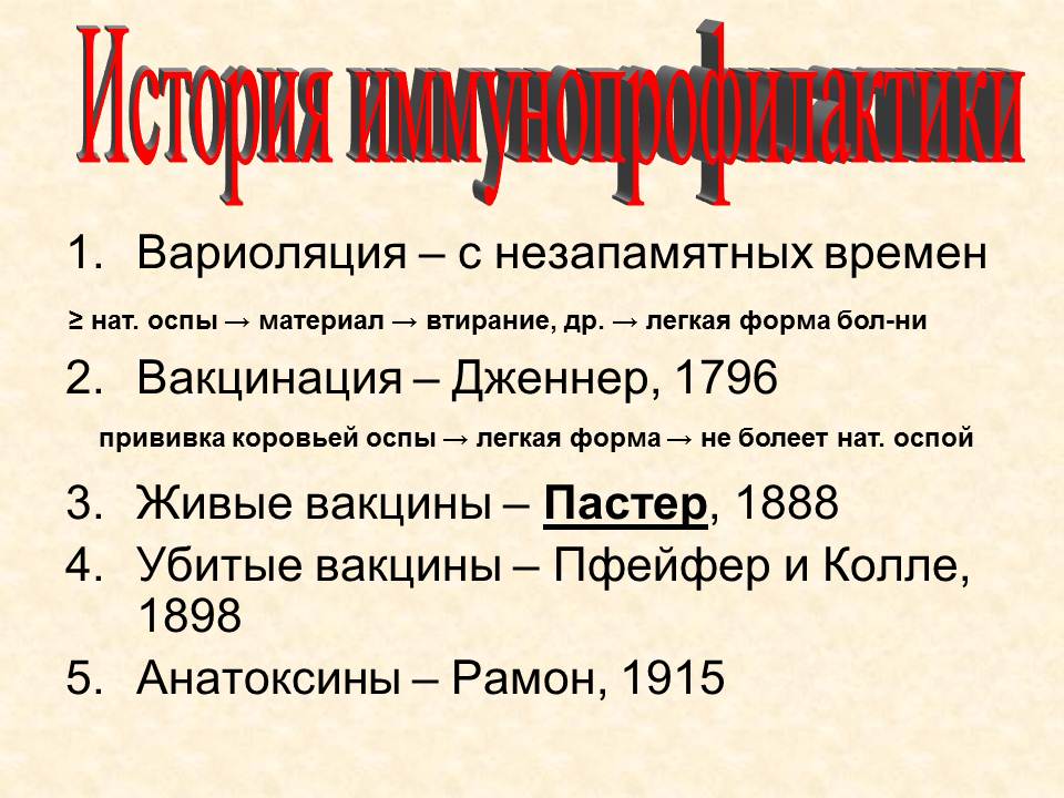 Д. Практические навыки, приобретаемые на занятии. Иммунопрофилактика: определение понятия. - student2.ru